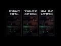 RSSTC Humidity Test