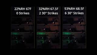 RSSTC Humidity Test