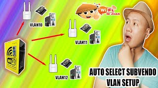 CENTRALIZED AUTO SELECT VLAN MULTIPLE VENDO TUTORIAL