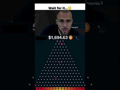 Spill Plinko Online: Find Danske Casinoer Med Din Foretrukne Version