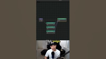 Shadeless Material & Key Frame Animation Setup - making game in Buildbox - Character 3.5 Raz Rabbit