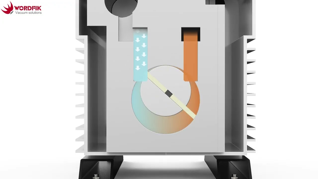 How a two-stage oil-sealed rotary vane vacuum pump works 