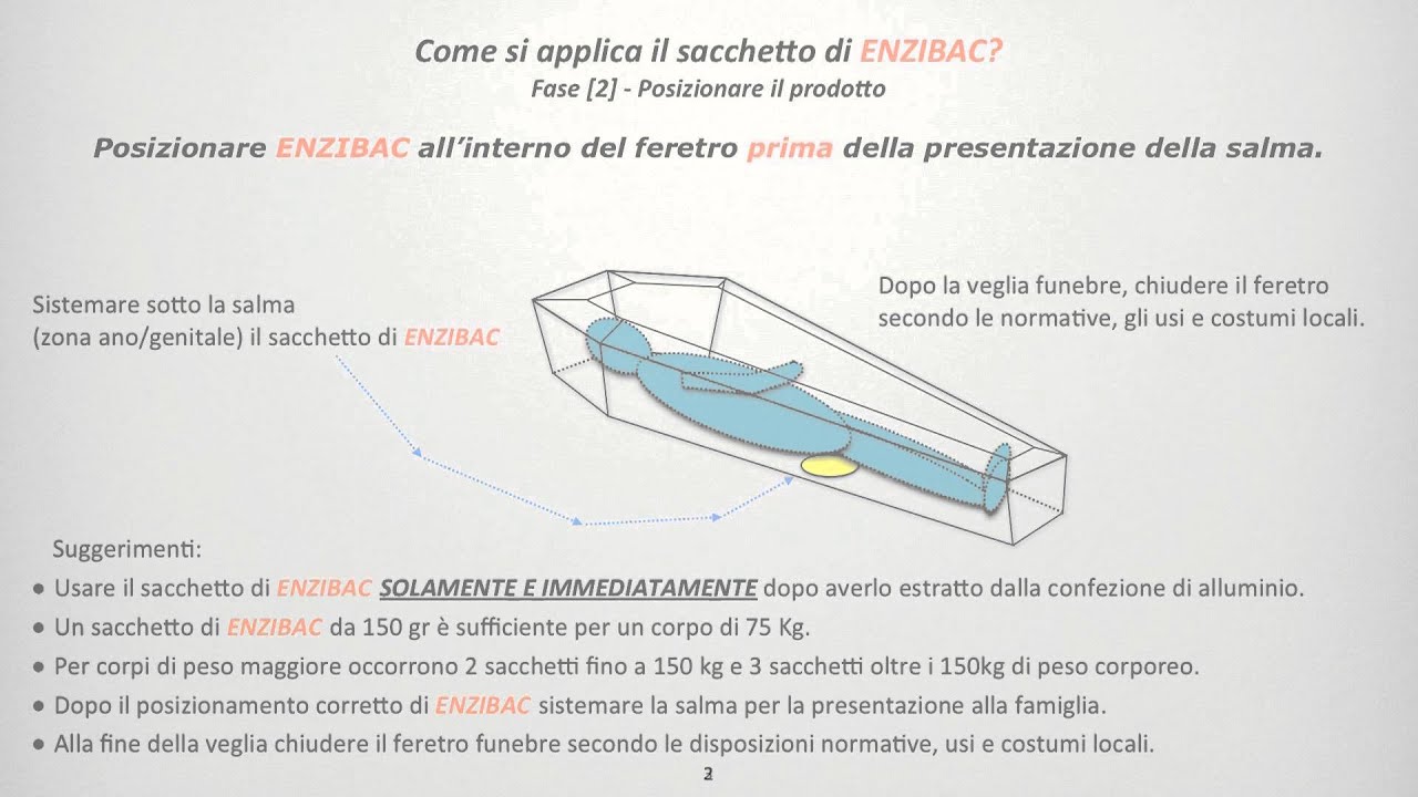 Olivetti Funeraria - Video 11 Prodotto biologico ENZIBAC - Tecnicanews Video
