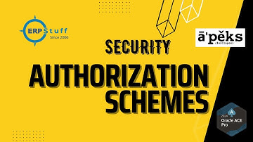 Oracle APEX Authorization Schemes | Security Features Explained