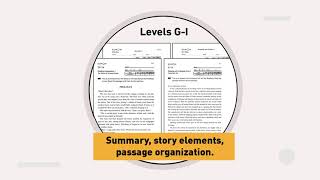 What Will Your Kids Learn in the Kumon Reading Program?