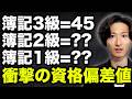 【えぐい】簿記3級、2級、1級の難しさを徹底比較【保存版】