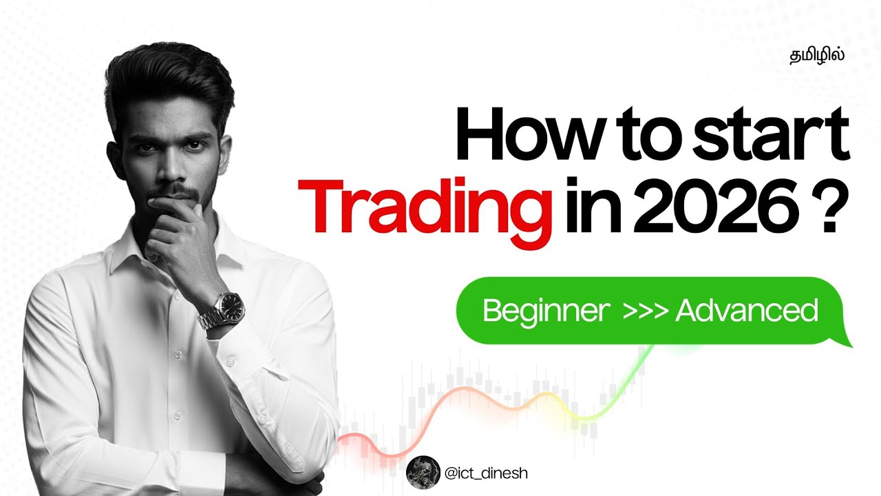 How to Start #trading in 2026 | ICT Trading Beginner to Advanced - YouTube