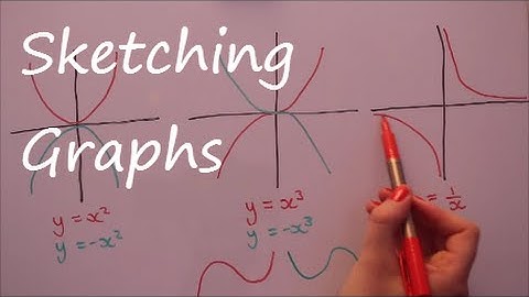 Sketching Graphs and Graph Transformations