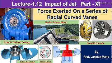 Force Exerted by Jet on Series of Radial Curved Vanes