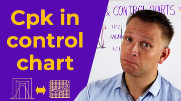 How to read Cpk indices from SPC control charts