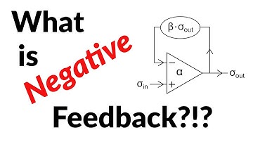 What is negative feedback in a guitar amp?