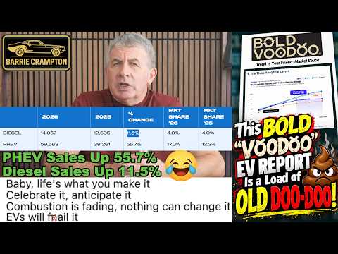 This BOLD “Voodoo” EV Report Is nothing but a Load of OLD DOO DOO! 💩