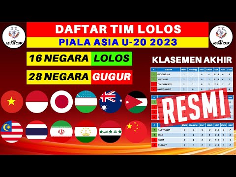 RESMI! Daftar 16
