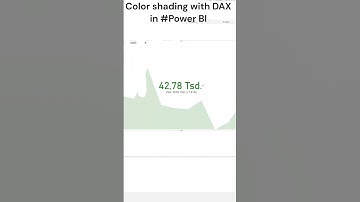 Color shading with DAX in #powerbi