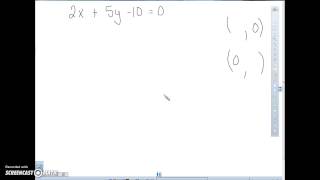 Algebra 2 Linear Relations and Functions Part 2