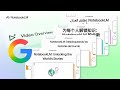 Google NotebookLM Just Got 2 New Key Updates! (Video in 80+ Languages &amp; Upgraded Audio)