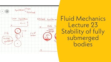 Fluid Mechanics | L23 | Stability of fully Submerged bodies| Buoyancy| GATE, ESE