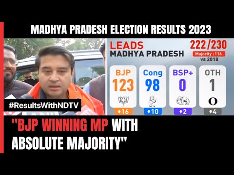 Madhya Pradesh Election Results 2023 | backslash