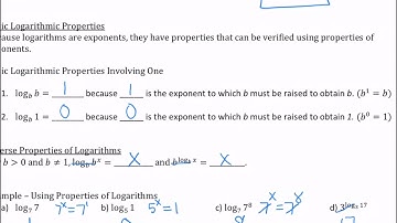 College Algebra 4.2 Logarithmic Functions