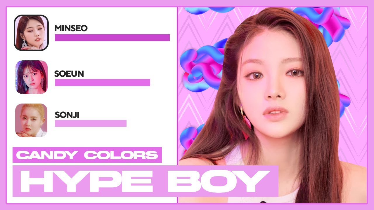 [DEBUT] PALETTE ⇒ CANDY COLORS (캔디색상) - Hype Boy || Line Distribution ...