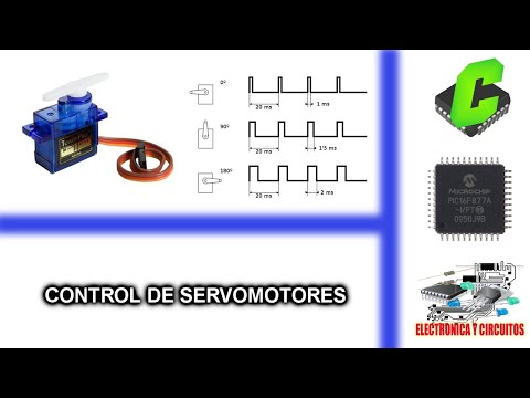 22.- CURSO MICROCONTROLADORES PIC - CONTROL DE SERVOMOTOR