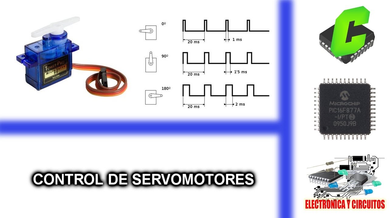 22.- CURSO MICROCONTROLADORES PIC - CONTROL DE SERVOMOTOR