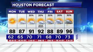 Pleasant weather continues with a slight chance of rain midweek