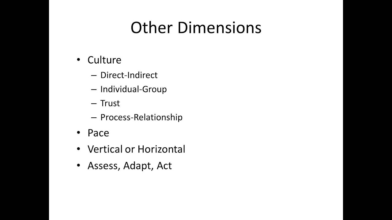 Executive Education | Getting to the next level of Leadership by William Davidson | MILE Webinar