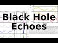 The Black Hole Size Mystery: Why Our Models Might Be Wrong