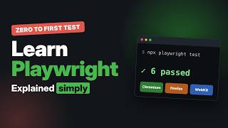 Learn Playwright from Zero: Install, First Test and Basics Explained Simply