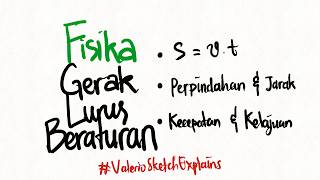 Gerak Lurus Beraturan (GLB) - Materi dan Latihan Soal | ValerioSketchExplains EPS.1