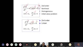 MATH1100 Module 3 Week 10 Part 1