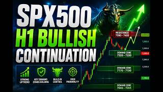 SPX500 Institutional Analysis: H1 Bullish Continuation Strategy 📈
