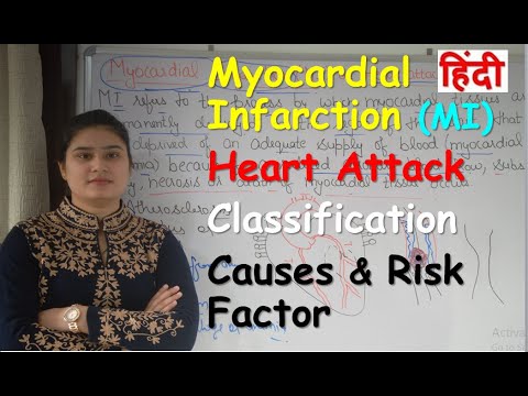 Myocardial Infarction or Heart Attack in Hindi | Classification | Causes & Risk Factor