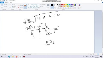 crc generator polynomial