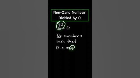 Non-Zero Number Divided by 0