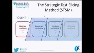 Lessons Learned in Test Management - EuroSTAR - Bob van de Burgt