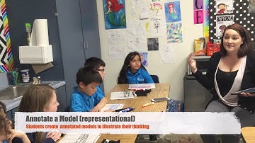 Math Strategies for Heavy Lifting