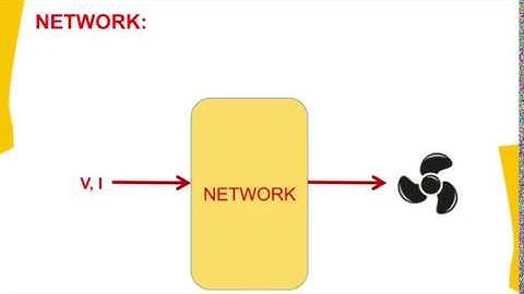 Introduction: Network Analysis & Synthesis (NAS)