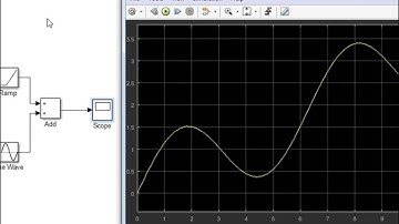 Simulink Basics Part 3 – Mathematical Operations