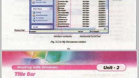 All Bars : Title Bar , Menu Bar , Scroll Bar , Tool Bar , Status Bar , Control Buttons - 6th Class