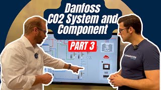 How CO2 Parallel (IT) Compressors, CO2 Ejectors & High Pressure Valve work | Chillventa Expo 2022