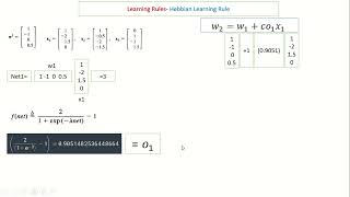 3- ML Learning Rules- Hebbian Learning Rule - continuous bipolar
