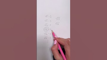 Mentally calculate any square root trick! 🤔 #math #maths #mathematics #mathstricks #shorts