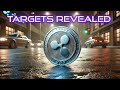 $XRP TARGETS REVEALED!