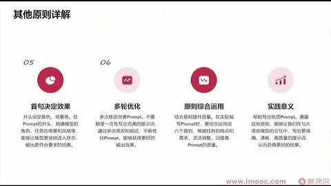 Dify AI 赋能，零基础构建商业级 AI 应用与工作流(高清同步)