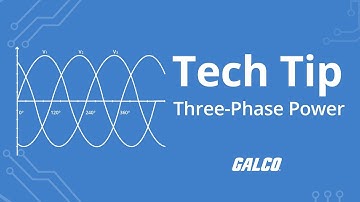 How Does Three-Phase Electricity work? - A GalcoTV Tech Tip | Galco