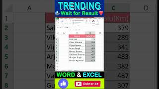 Auto Number &amp; Text Add In Excel #excel #exceltricks
