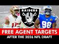 Raiders Free Agent Targets After The 2026 NFL Draft