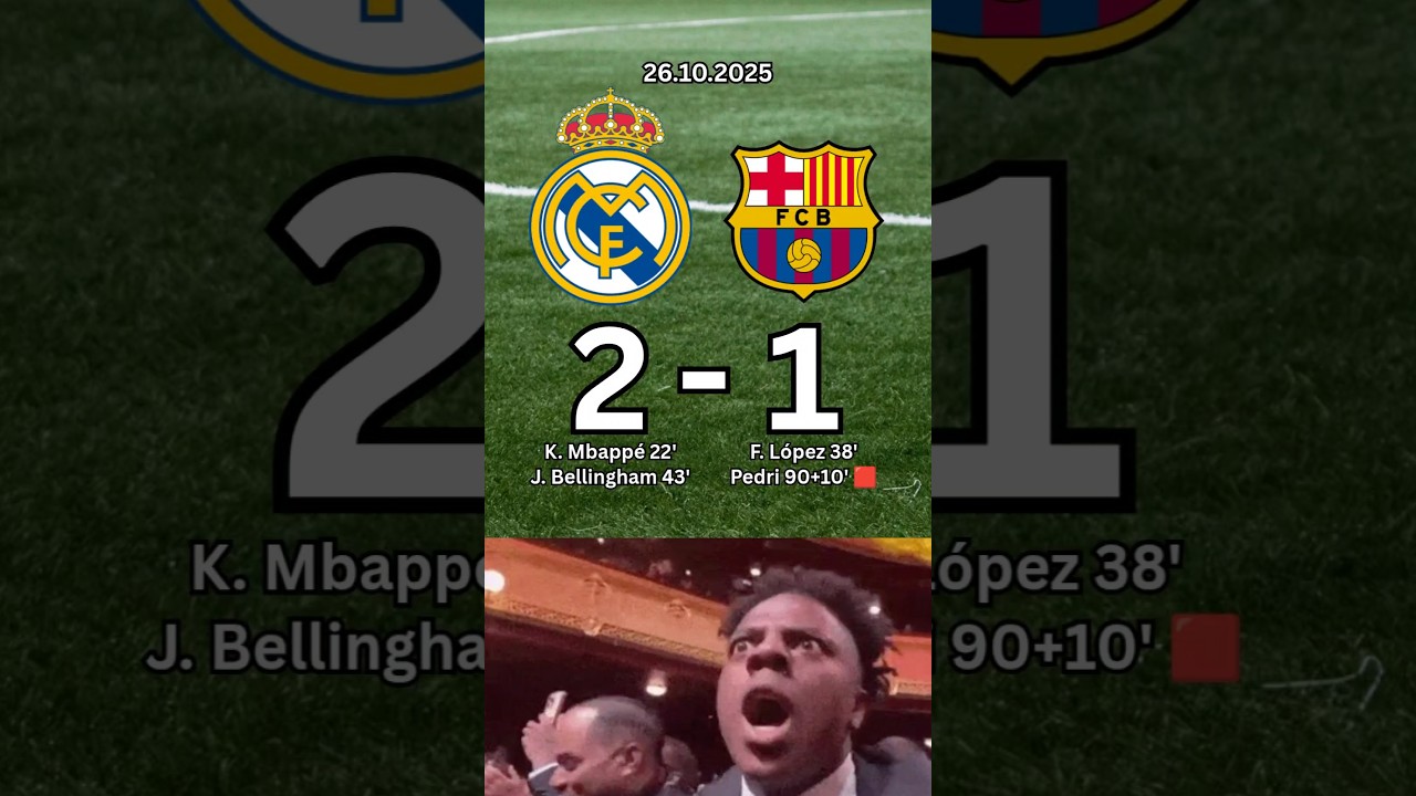 Real Madrid vs Barcelona Results ⚽📊 
